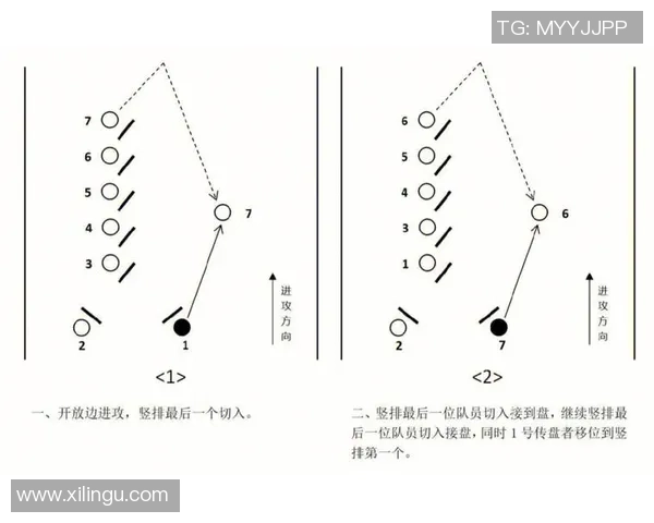 上海飞盘队包夹战术解析与战绩影响探讨 上海飞盘队包夹战术解析与战绩影响探讨