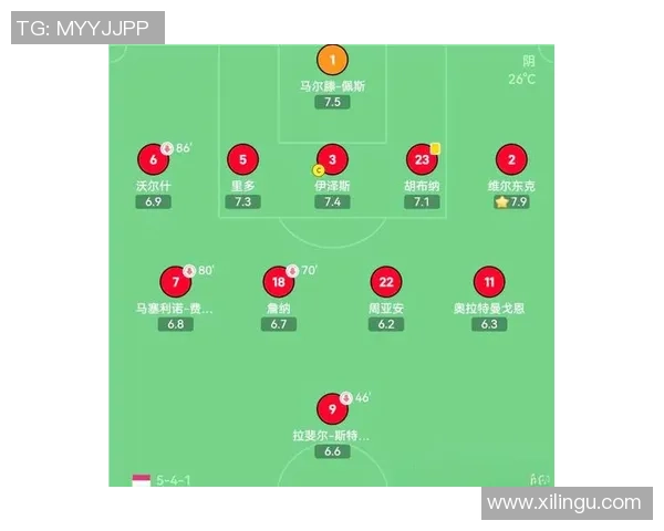 具体足球:深入解析战术演变与球员发展对比赛结果的影响 具体足球:深入解析战术演变与球员发展对比赛结果的影响