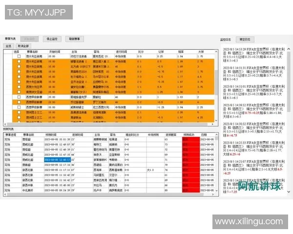 足球赛事分析网助你精准预测比赛结果提升投注胜率